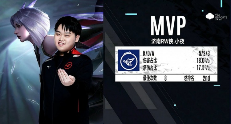 的比赛中 的比赛中