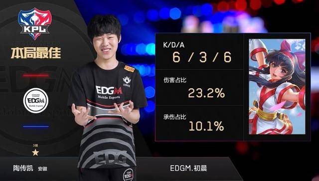 在赛场上始 在赛场上始