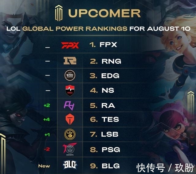 而对于阿尔 而对于阿尔