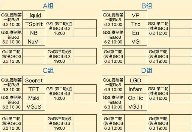 策略